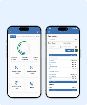 Fintech